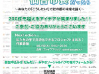 せんだい・みやぎソーシャルハブコラボセッション